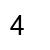 numero