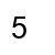 numero