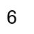numero